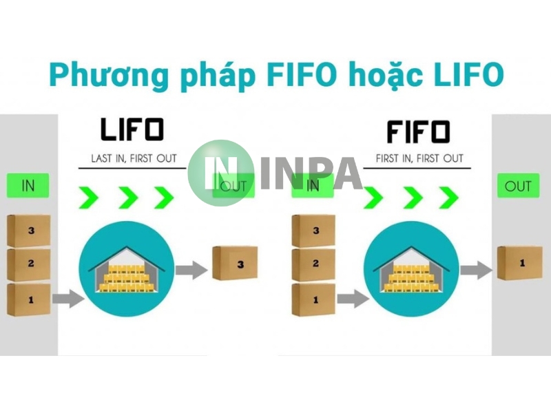 Quy trình quản lý kho và một số nguyên tắc quan trọng