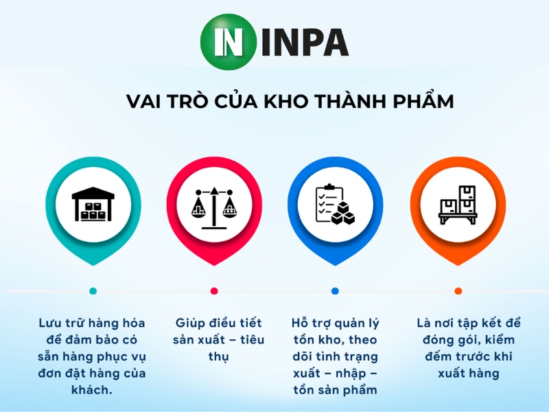 Chia sẻ cách quản lý kho thành phẩm hiệu quả nhất 2025