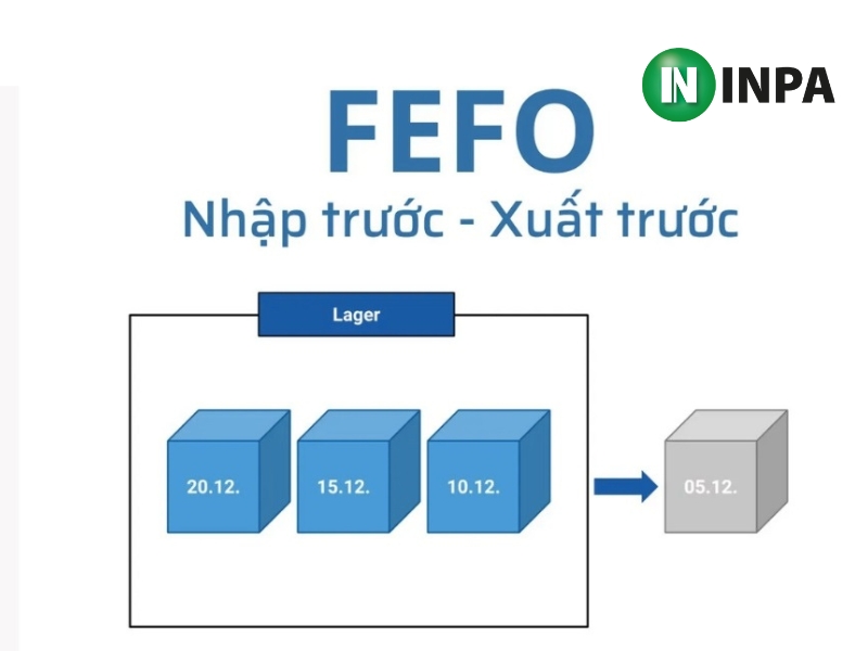 Nguyên tắc sắp xếp hàng hóa theo phương pháp FEFO