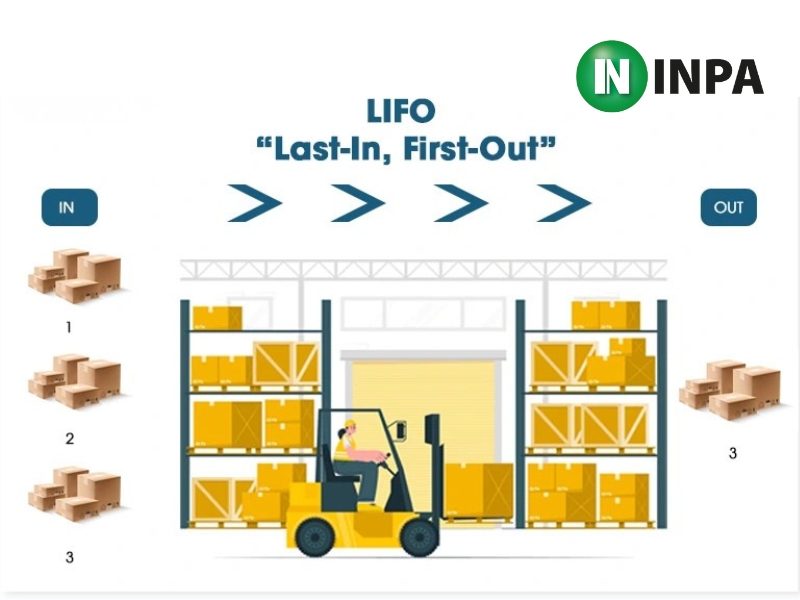 Nguyên tắc LIFO